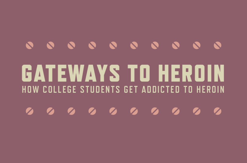 how college students get addicted to heroin - infographic