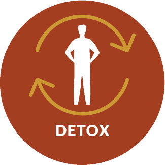 detox