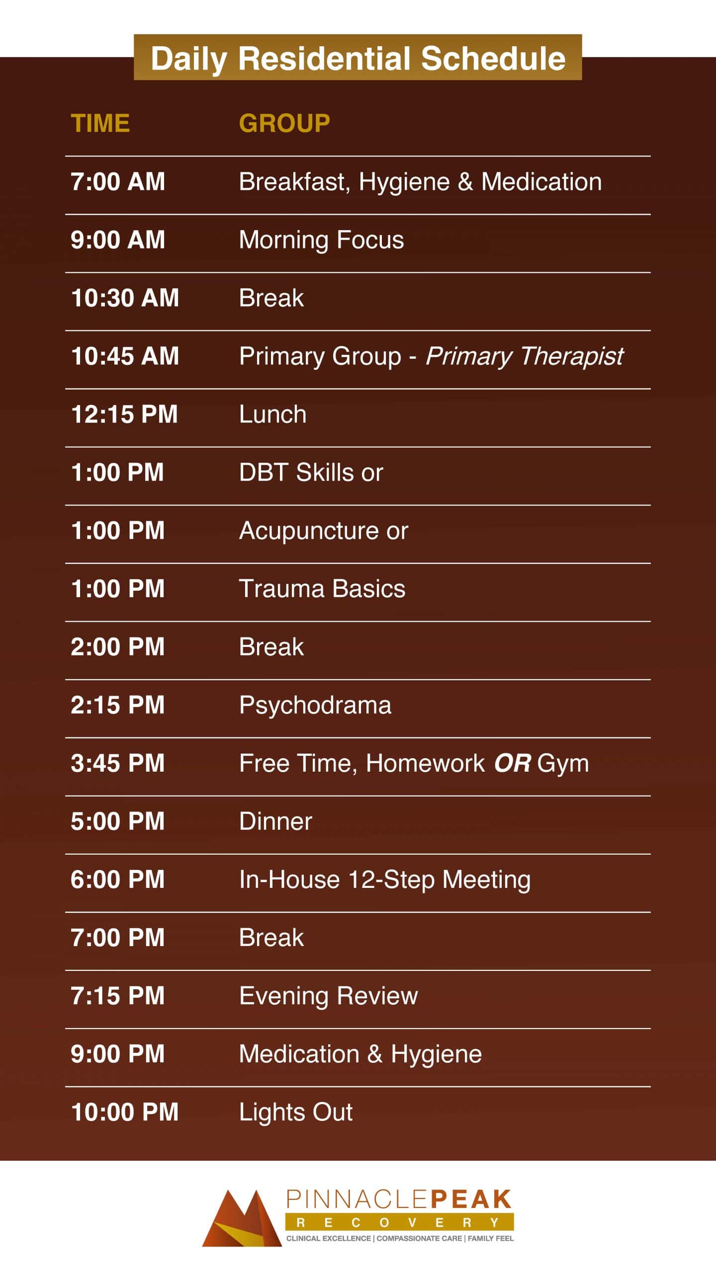 Daily Residential schedule